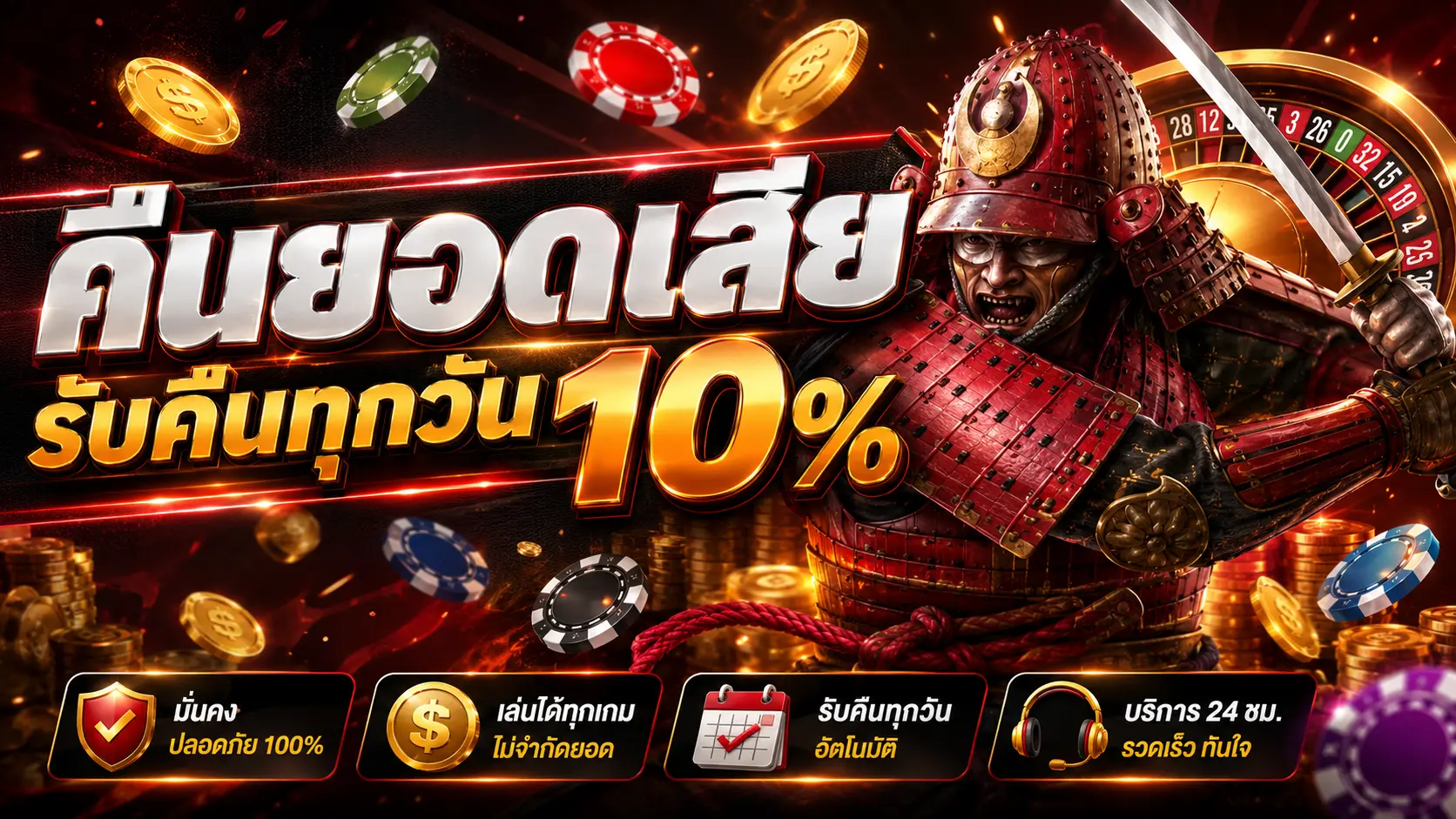 คืนยอดเสีย-10-รับคืนได้ทุกวัน